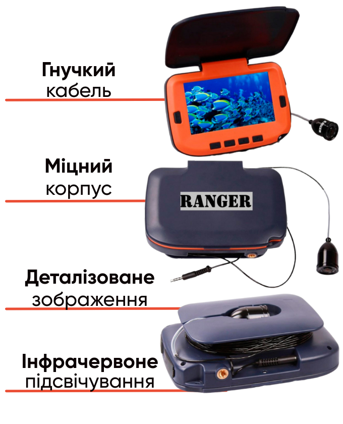 Ranger Lux 20